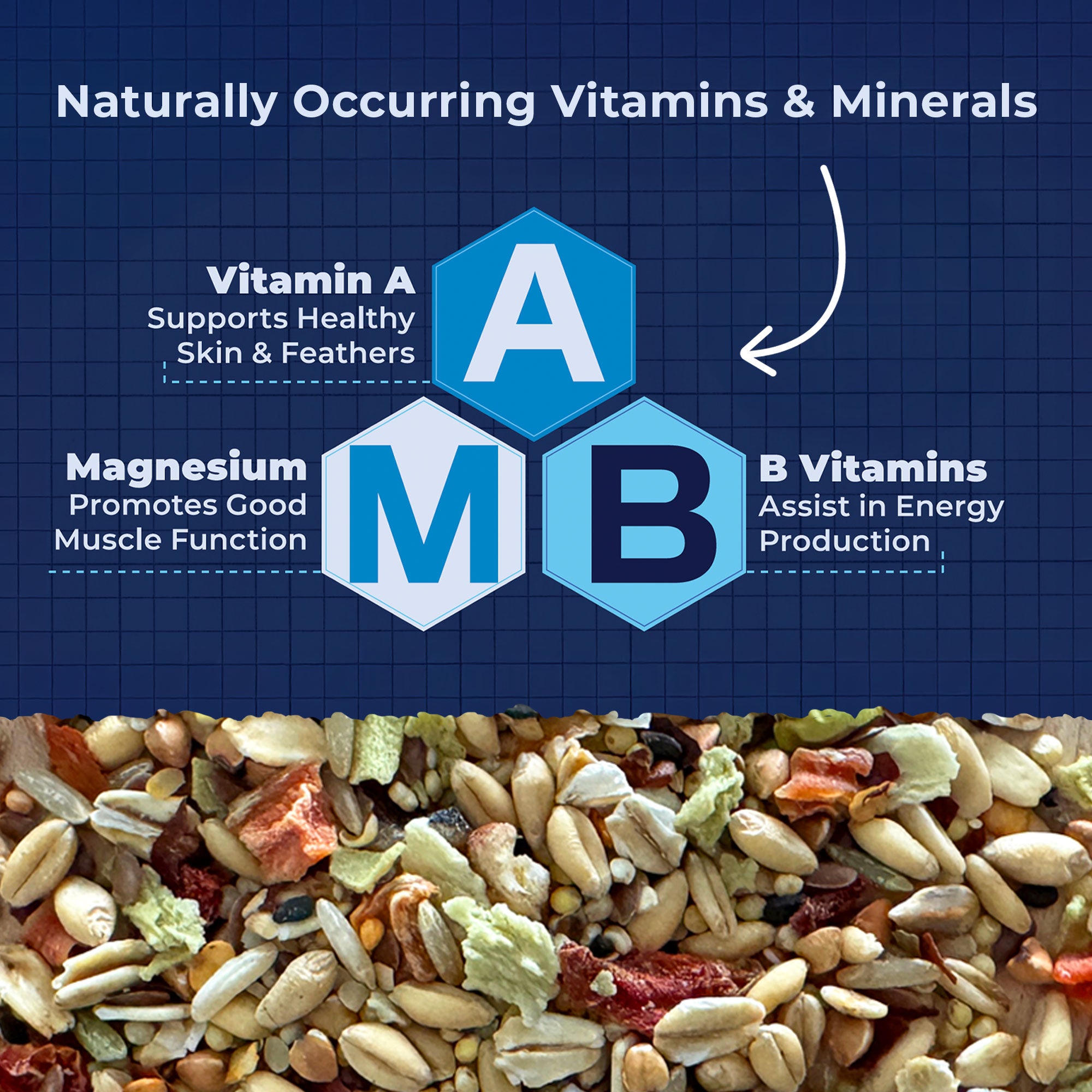 Wild Wellness Organic Parakeet Food